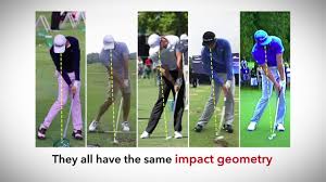 Impact geometrie golf